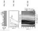 Fig. 24 - RESONANT FILTERS HAVING SIMULTANEOUSLY TUNED CENTRAL WAVELENGTHS AND SIDEBANDS