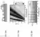 Fig. 26 - RESONANT FILTERS HAVING SIMULTANEOUSLY TUNED CENTRAL WAVELENGTHS AND SIDEBANDS