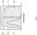 Fig. 05 - Illumination of optical analytical devices