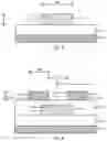 Fig. 03 - Structures for filtering light polarization states on a photonics chip