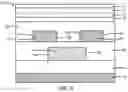 Fig. 05 - Structures for filtering light polarization states on a photonics chip