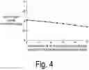Fig. 05 - Optical 90 degree hybrid circuit