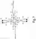 Fig. 08 - Optical 90 degree hybrid circuit