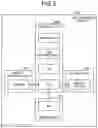 Fig. 06 - Information processing apparatus, information processing method, and program