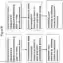 Fig. 07 - Electrochromic device