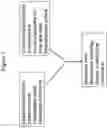 Fig. 08 - Electrochromic device
