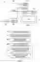 Fig. 08 - Solid state illumination for optical projector using static phosphors