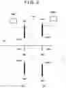 Fig. 03 - Exposure apparatus and method of manufacturing article