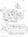 Fig. 01 - Sub-field control of a lithographic process and associated apparatus