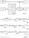 Fig. 07 - Sub-field control of a lithographic process and associated apparatus