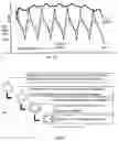Fig. 08 - Sub-field control of a lithographic process and associated apparatus