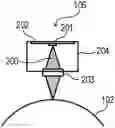 Fig. 01 - Exposure head and image forming apparatus