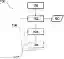 Fig. 01 - Sensor system and method for measuring a process value of a physical system