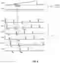 Fig. 07 - Sensor system and method for measuring a process value of a physical system