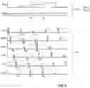 Fig. 09 - Sensor system and method for measuring a process value of a physical system