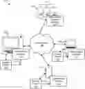 Fig. 01 - DIFFERENTIABLE MACHINES FOR PHYSICAL SYSTEMS