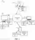 Fig. 02 - DIFFERENTIABLE MACHINES FOR PHYSICAL SYSTEMS