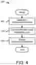 Fig. 06 - DIFFERENTIABLE MACHINES FOR PHYSICAL SYSTEMS