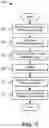Fig. 07 - DIFFERENTIABLE MACHINES FOR PHYSICAL SYSTEMS