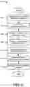 Fig. 08 - DIFFERENTIABLE MACHINES FOR PHYSICAL SYSTEMS
