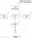 Fig. 02 - Ladder diagram program creation assistance device, ladder diagram program creation assistance method, and non-transitory computer readable recording medium