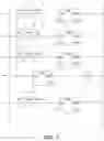 Fig. 08 - Ladder diagram program creation assistance device, ladder diagram program creation assistance method, and non-transitory computer readable recording medium