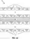 Fig. 02 - HIGH DENSITY, CONTROLLED INTEGRATED CIRCUITS FACTORY