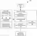 Fig. 01 - DEFECT PROFILING AND TRACKING SYSTEM FOR PROCESS-MANUFACTURING ENTERPRISE