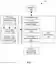 Fig. 02 - DEFECT PROFILING AND TRACKING SYSTEM FOR PROCESS-MANUFACTURING ENTERPRISE