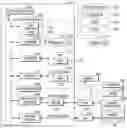Fig. 01 - Method for setting model threshold of facility monitoring system