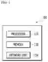 Fig. 02 - Method for setting model threshold of facility monitoring system