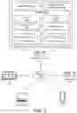 Fig. 04 - Techniques for authorizing vehicle control systems