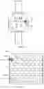 Fig. 06 - Key indication method and electronic device