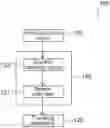 Fig. 01 - Movement control apparatus and movable body