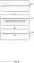 Fig. 09 - LOCALIZED HAPTIC FEEDBACK
