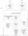 Fig. 01 - Methods and systems for providing alimentary elements