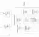 Fig. 02 - Methods and systems for providing alimentary elements