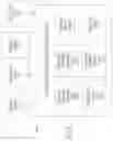 Fig. 03 - Methods and systems for providing alimentary elements