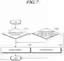 Fig. 08 - Memory system and operating method thereof