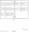 Fig. 09 - Techniques for power management using loopback