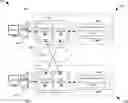 Fig. 01 - Enabling data integrity checking and faster application recovery in synchronous replicated datasets