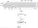 Fig. 02 - Peak power management in a memory device