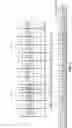Fig. 08 - Method, device, and program product for creating extent array in storage system