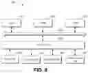 Fig. 09 - Method, device, and program product for creating extent array in storage system