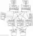 Fig. 01 - MACHINE LEARNING-BASED DATA OBJECT STORAGE