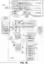 Fig. 06 - MACHINE LEARNING-BASED DATA OBJECT STORAGE