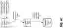Fig. 15 - MACHINE LEARNING-BASED DATA OBJECT STORAGE