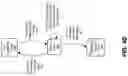 Fig. 16 - MACHINE LEARNING-BASED DATA OBJECT STORAGE