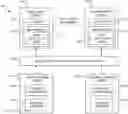 Fig. 01 - Automated seamless migration across access protocols for a logical storage device