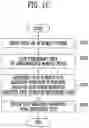 Fig. 16 - Memory system and operating method thereof